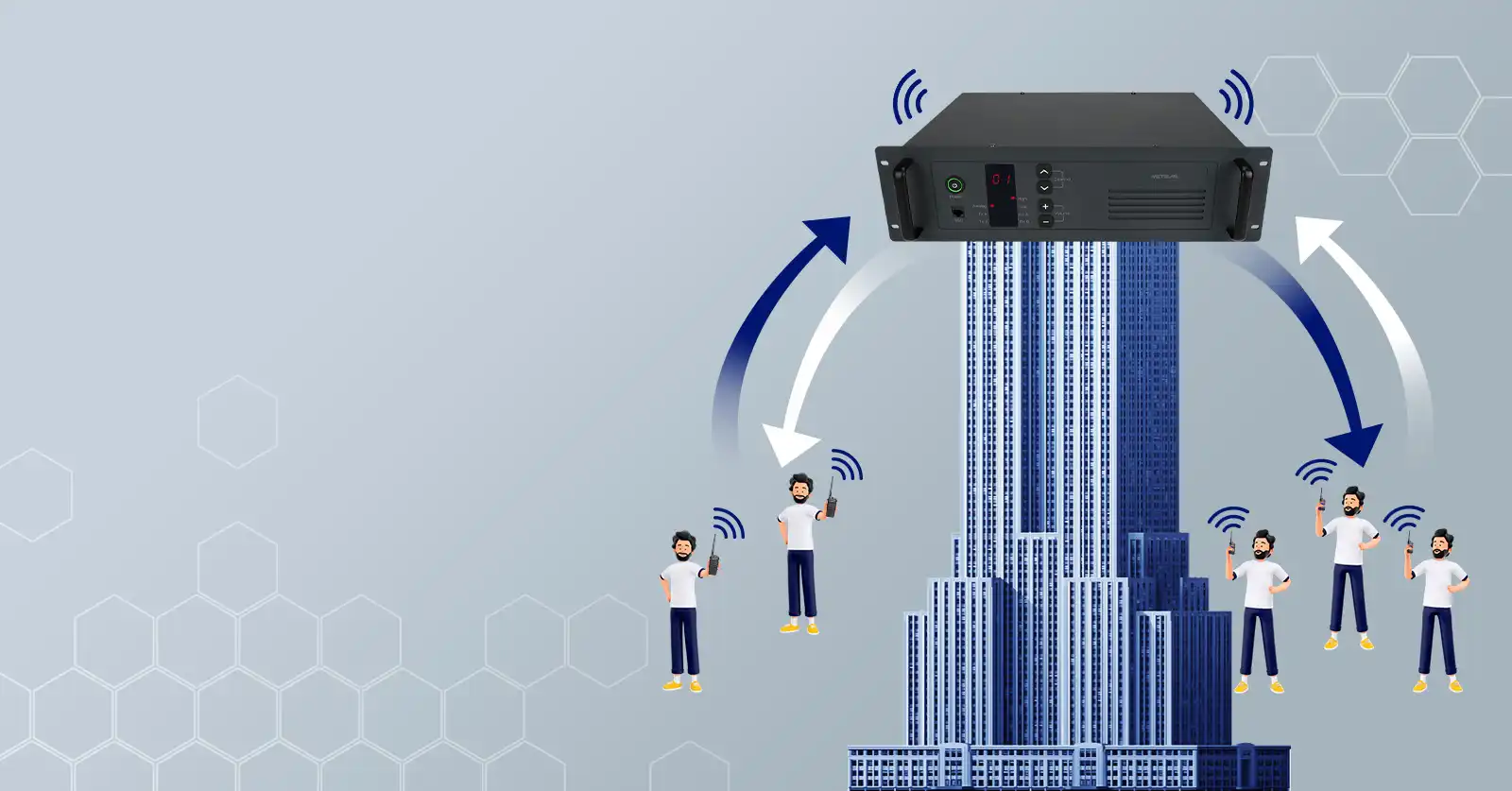 Retevis R1 Built in Duplex Radio Repeater