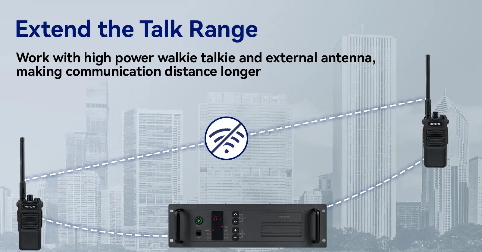 Retevis R1 Repeater Long Range Communication Solution