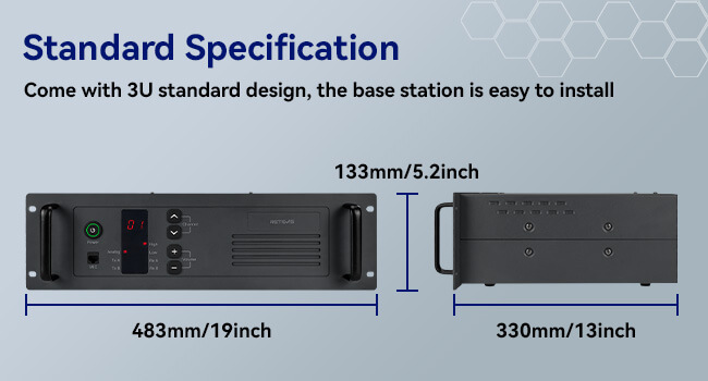 Retevis RT91 Repeater with 3U Design