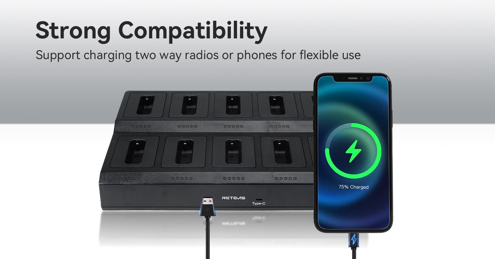Strong Compatibility will work with Retevis radios and mobile iPhones