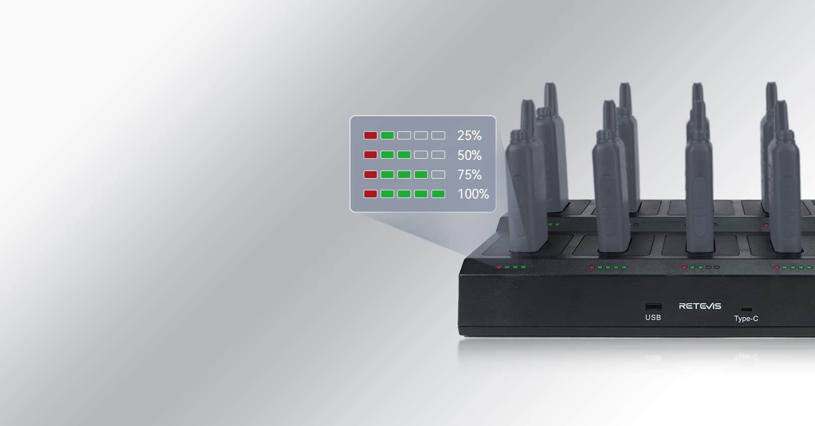  LED indicators help you to know the charging status