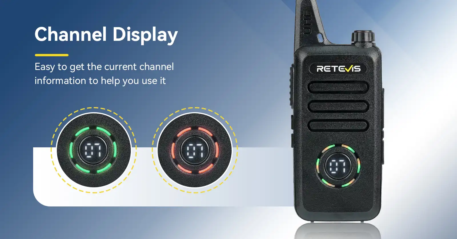 Retevis RT22S FRS Walkie Talkie with Channel Display
