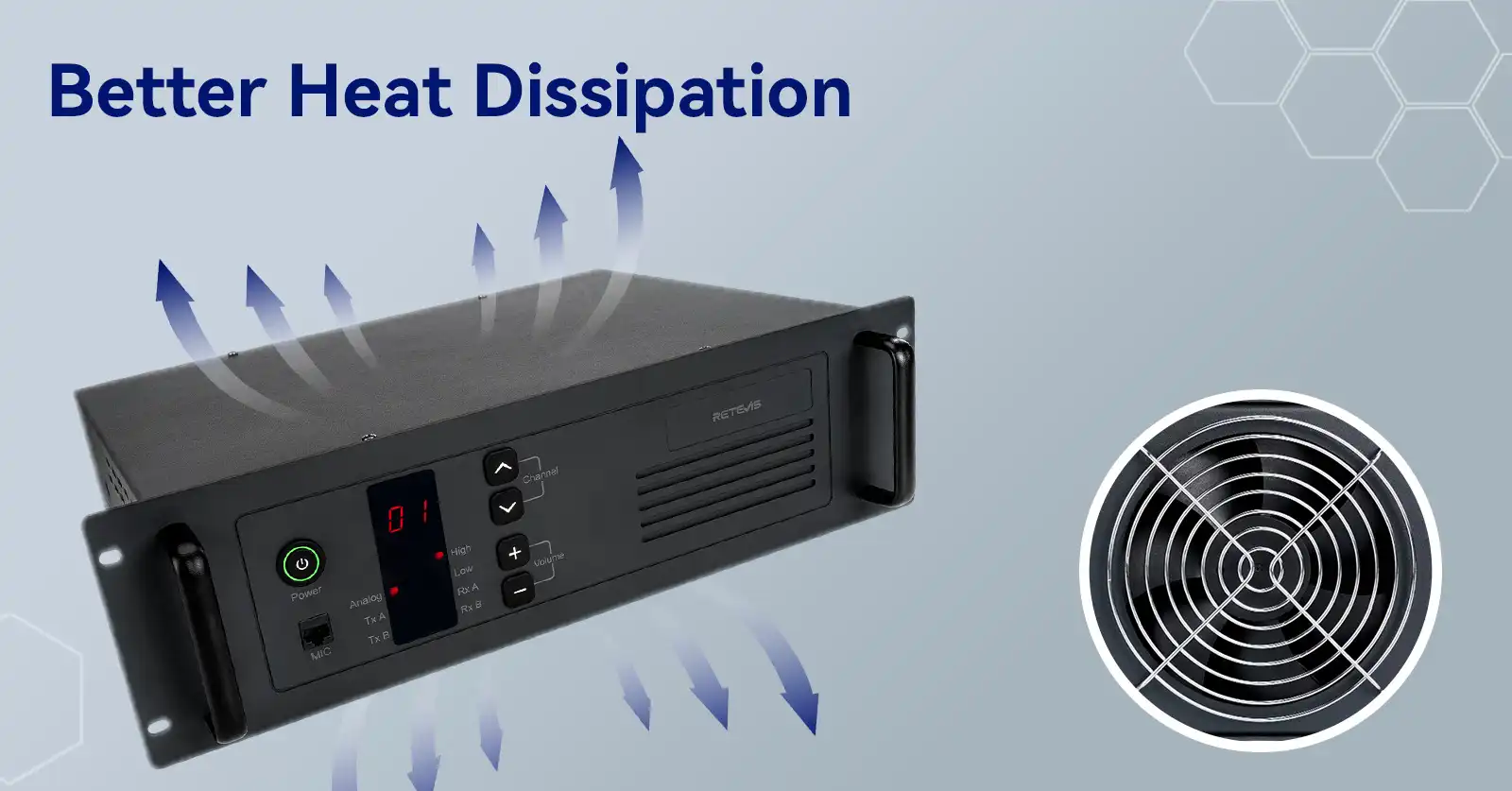 Retevis R1 Repeater Better Heat Dissipation
