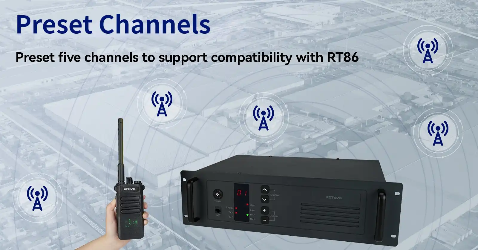 Retevis R1 UHF Repeater with 5 Preset Channels