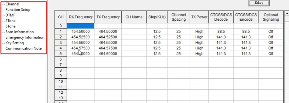 Retevis R1 Functions on the Software