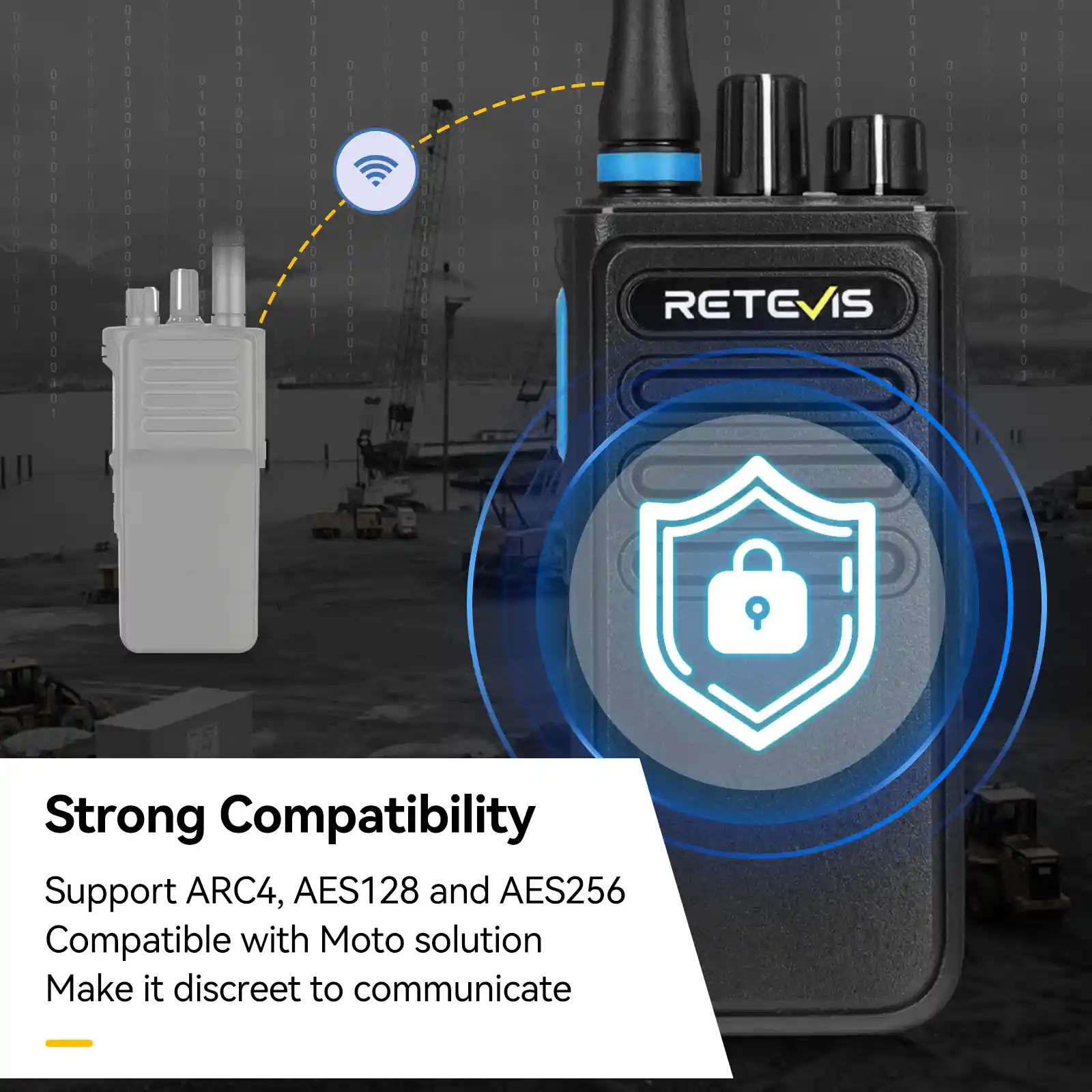 AES256 encryption for communication