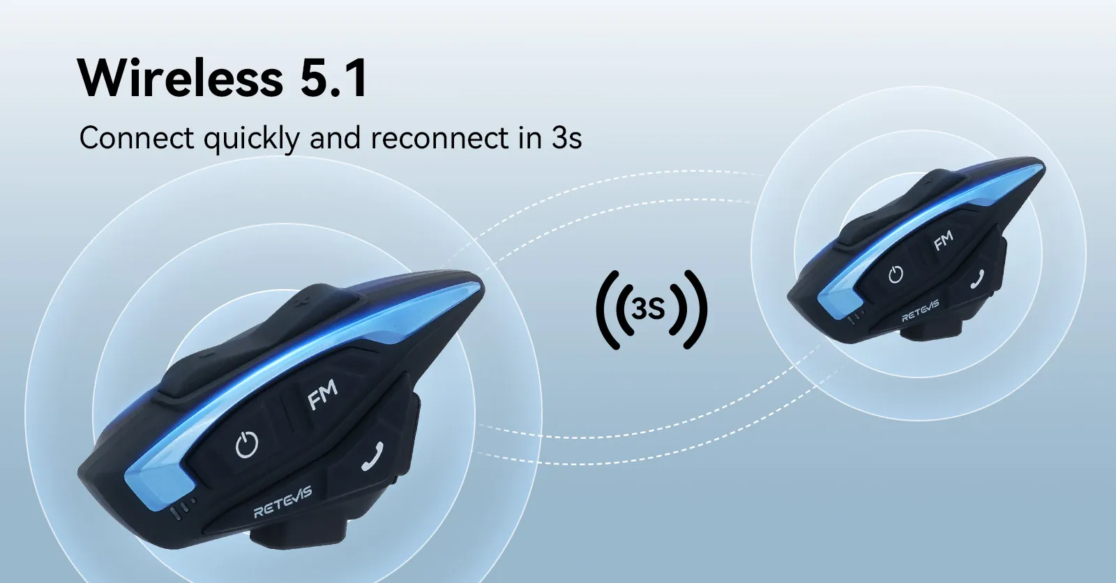Retevis EZTalk3A Blutooth Headset Intercom