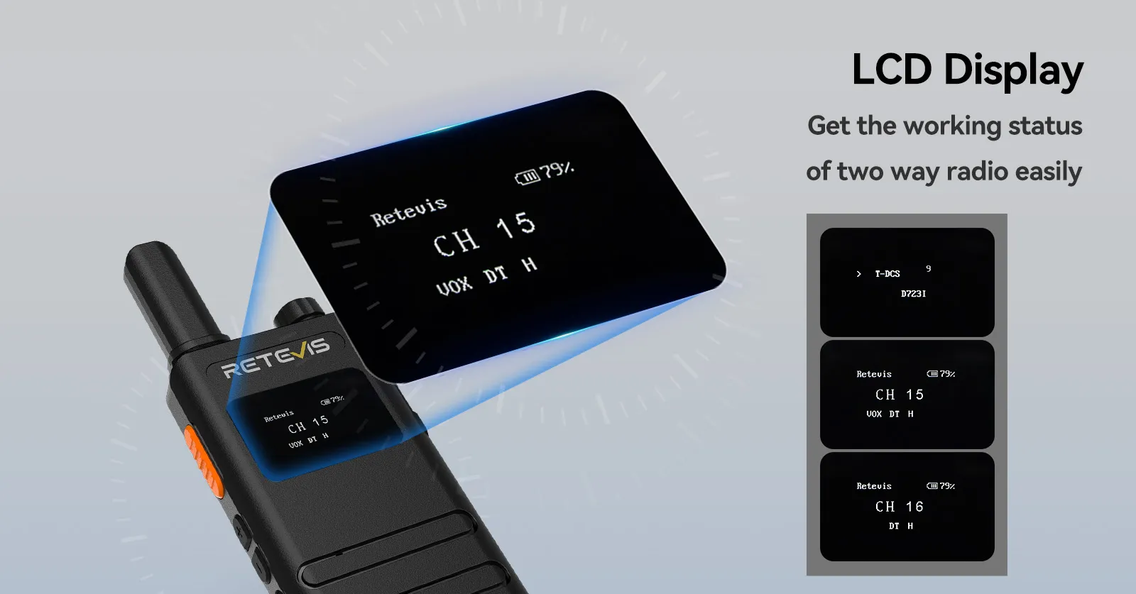 Retevis B3S Walkie Talkie with Clear LCD Display