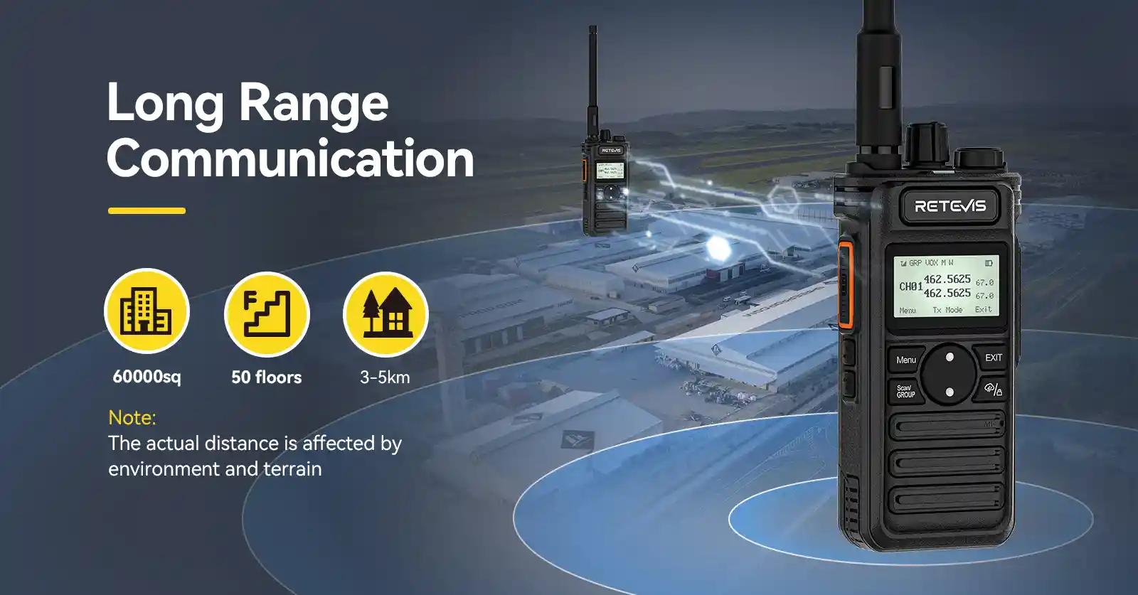 retevis long range GMRS radio