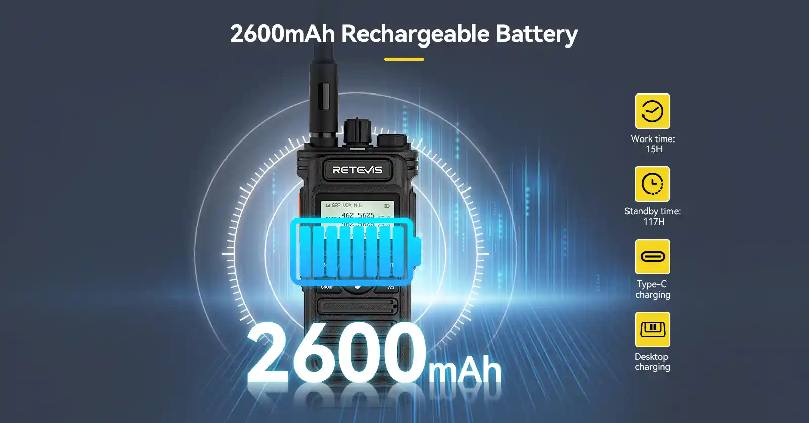 retevis rt86s large battery walkie talkie with type-c charging