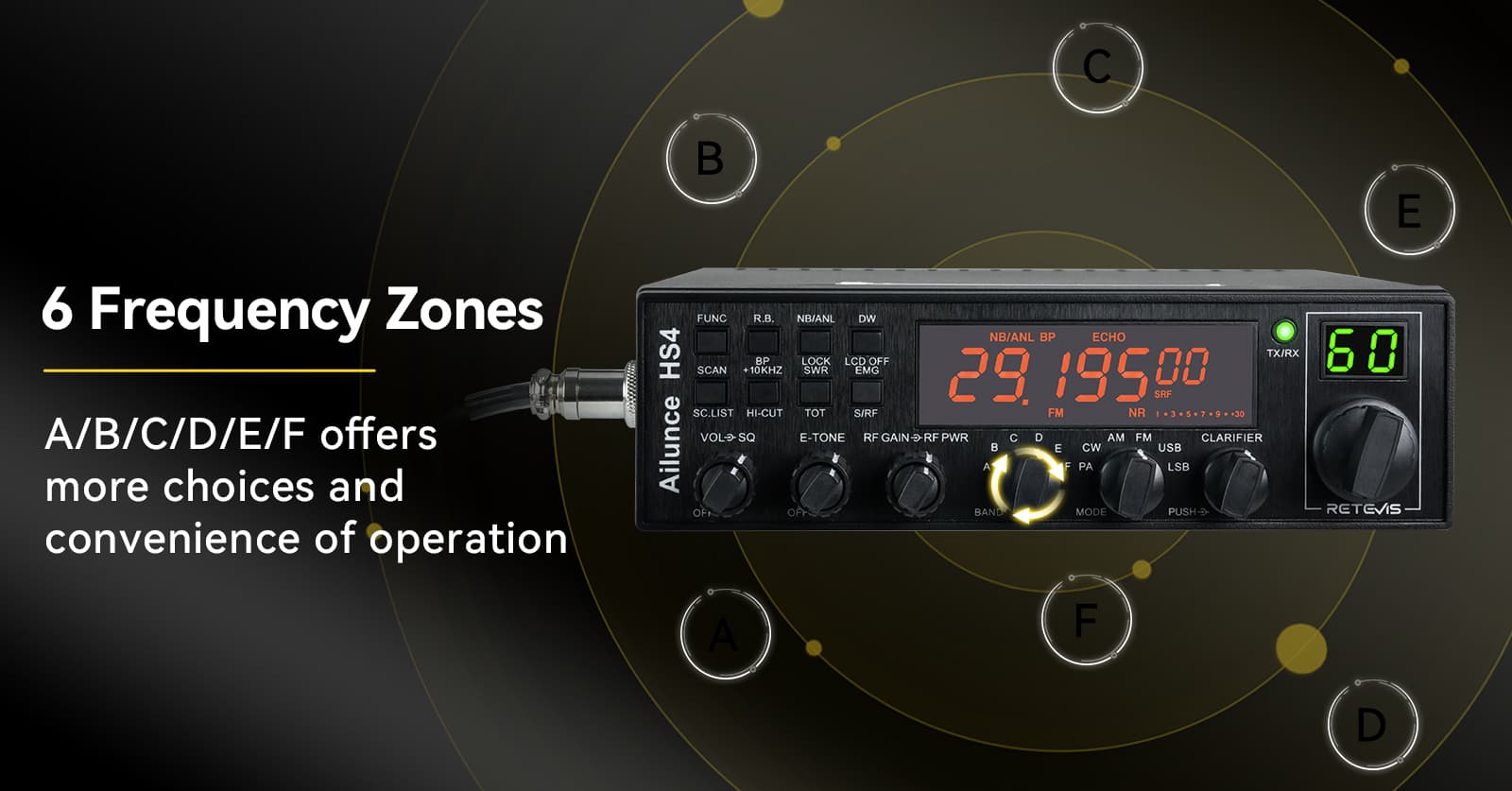 6 Frequency Bands for Ailunce HS4 amateur radio.
