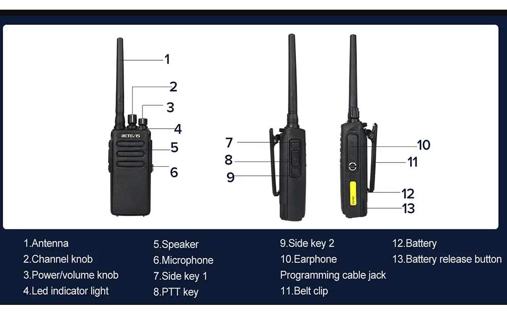 retevis rt81 long range waterproof radio detail