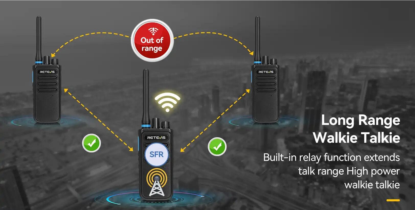 Single frequency repeater function on retevis p1