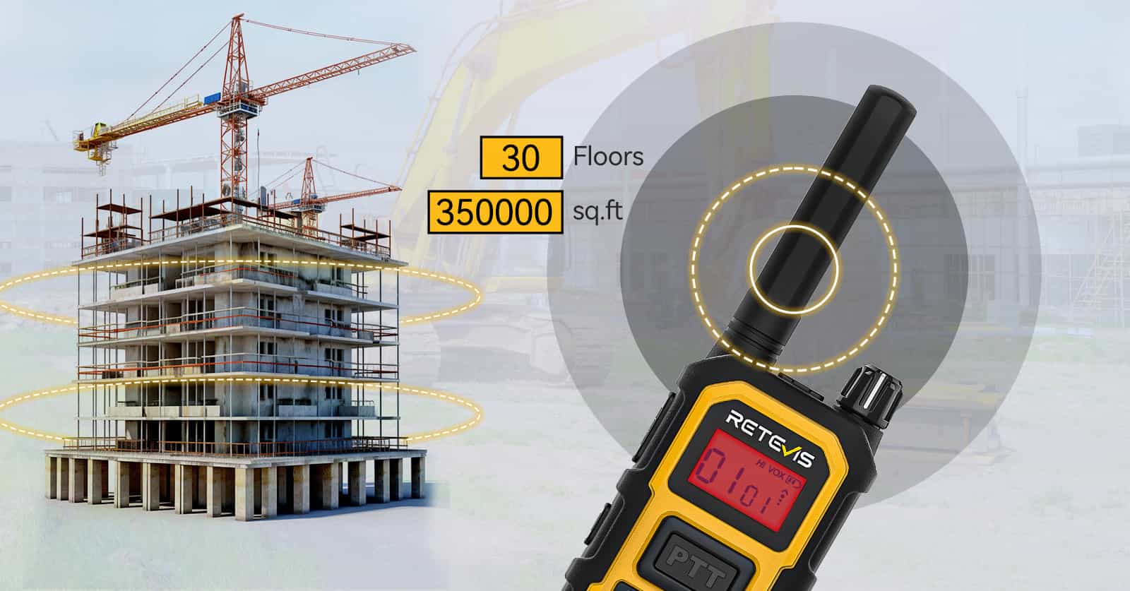 RB648 PLUS long range communication