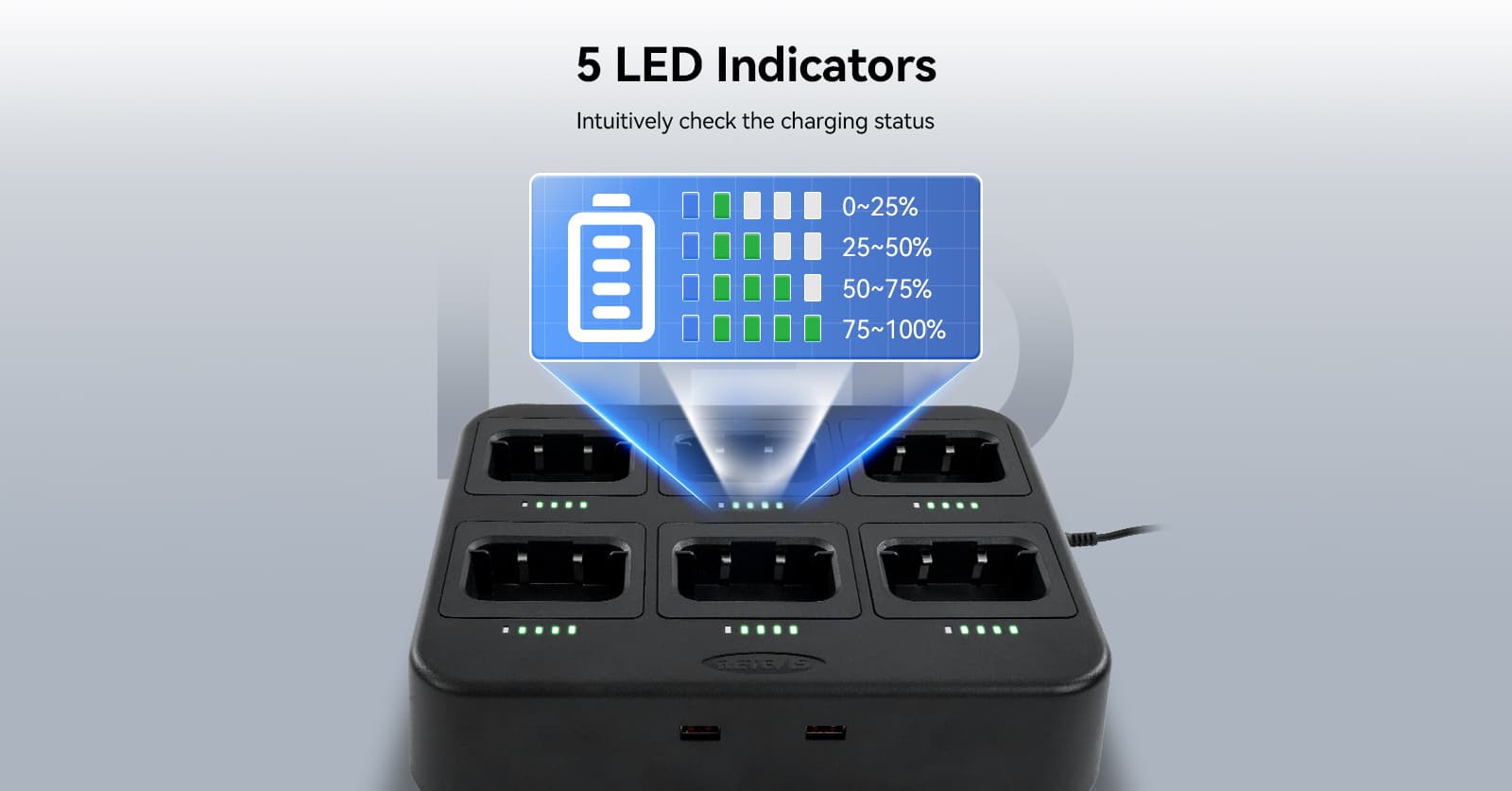 5 LED indicators to make a clear charge