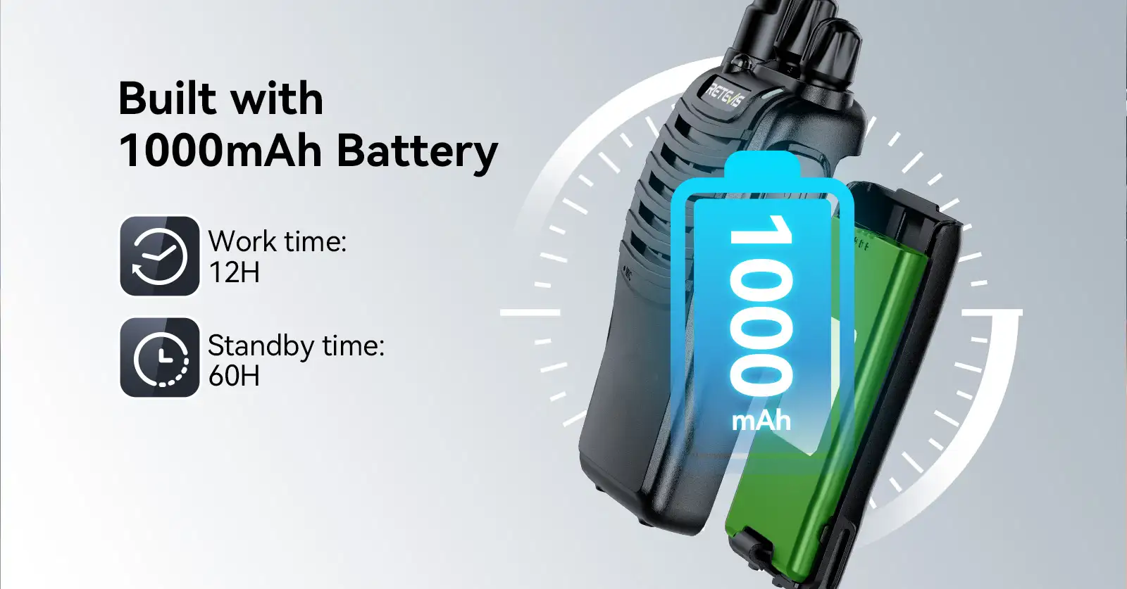 Retevis H777 portable radio with long Battery Life
