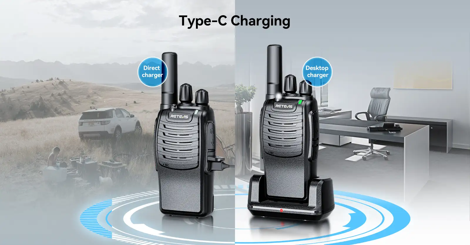 Retevis H777 portable radio type-c charging method