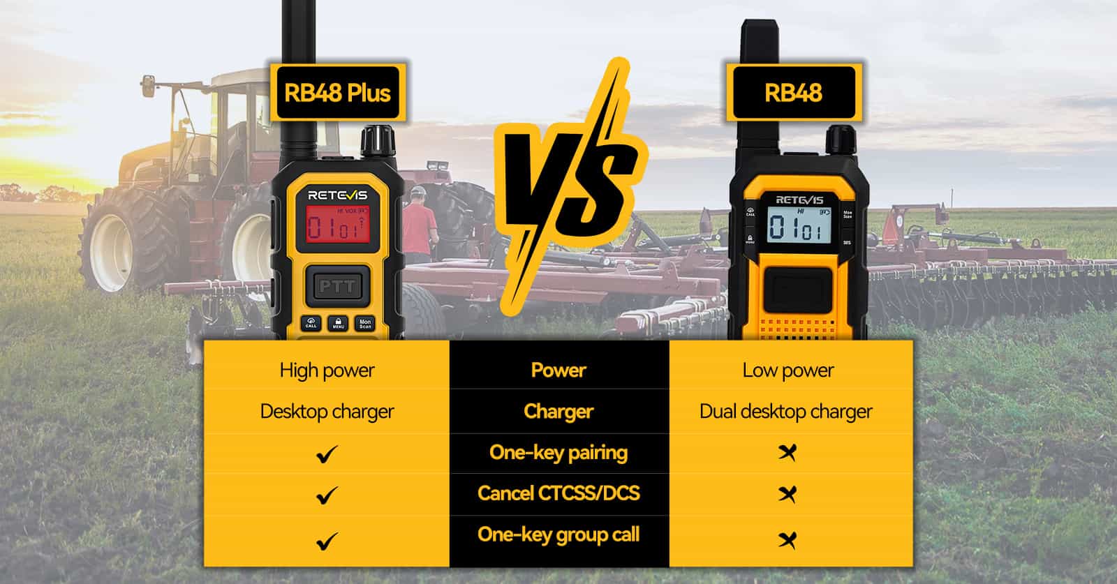 RB48p VS RB48