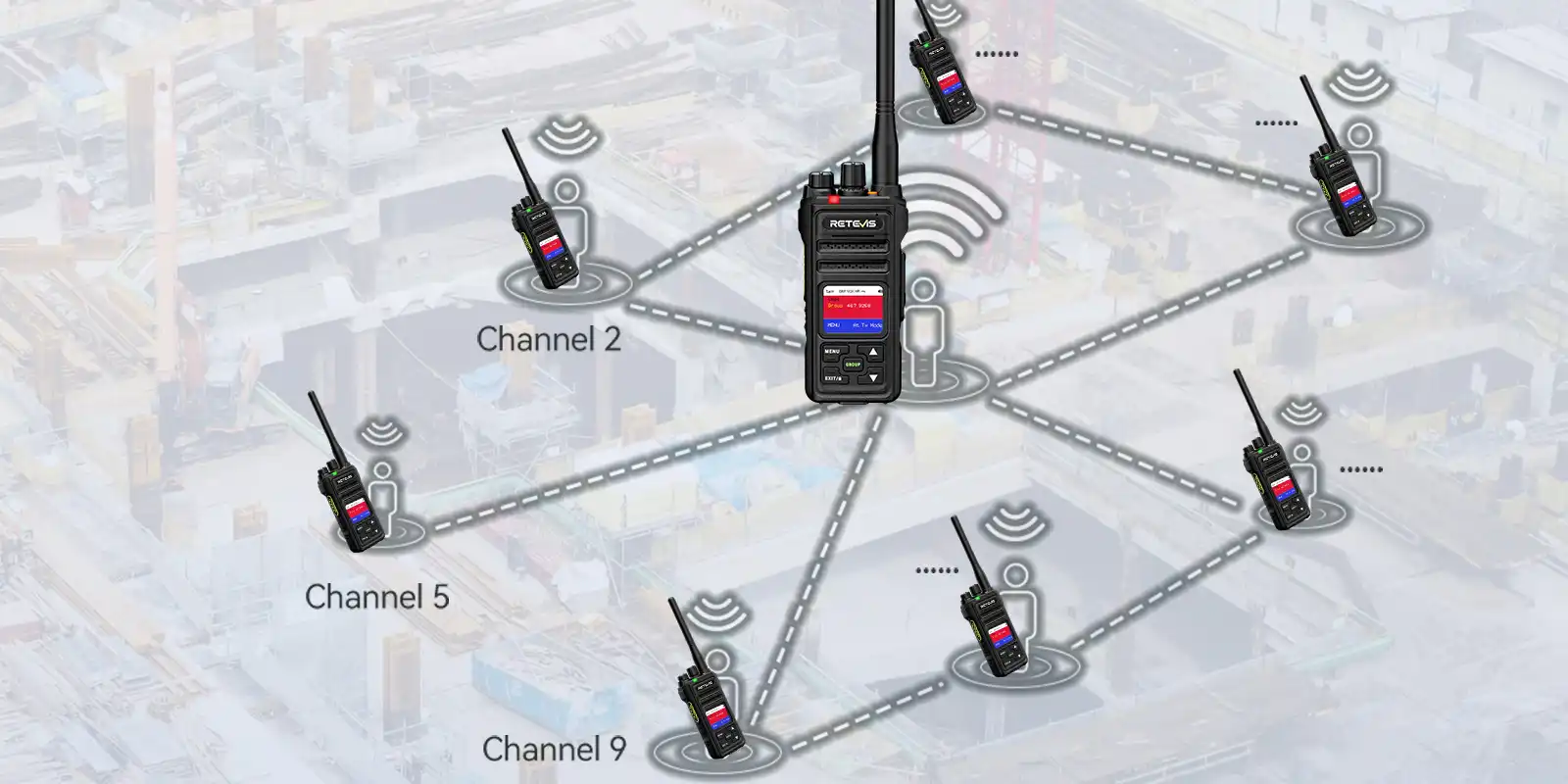 retevis nr630s business two way radio for teamwork