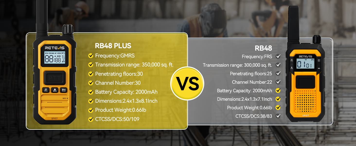 rb48p-gmrs-two-way-radio-VS-rb48-frs-radio
