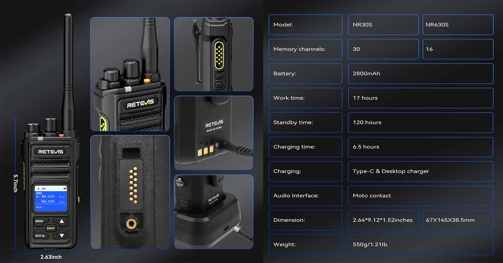 Specification of retevis nr30s