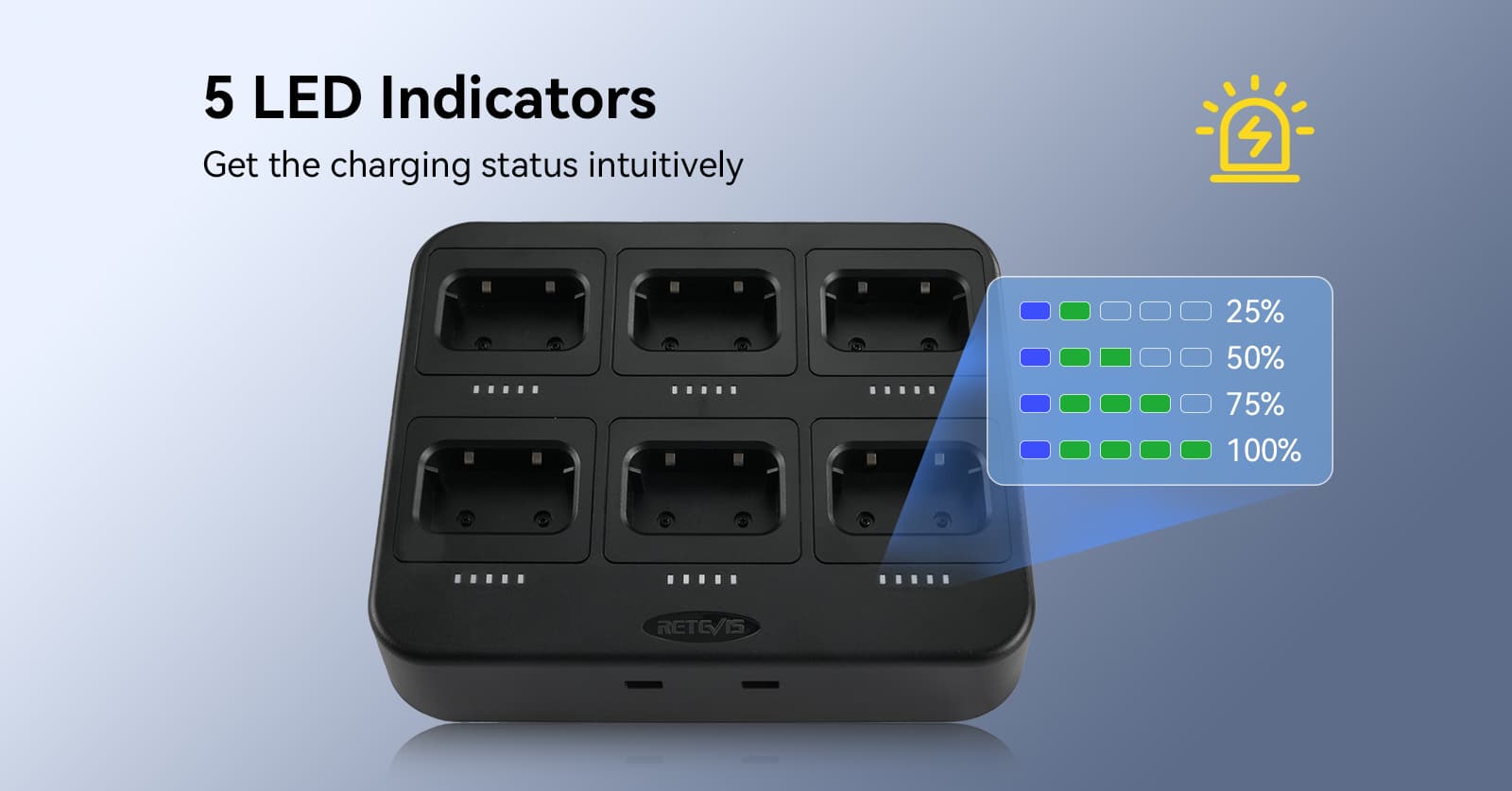 RB26H LED indicators