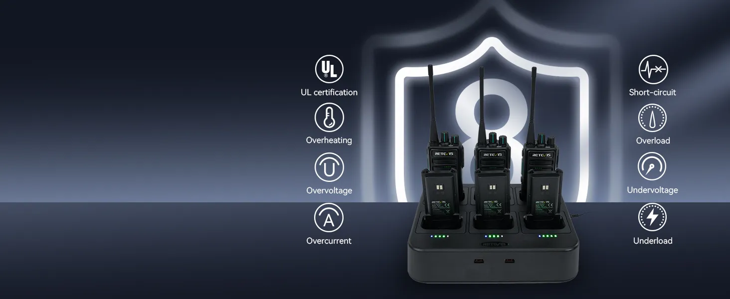 Retevis RB29 Heavy Duty Walkie Talkie 8 Charging Protections