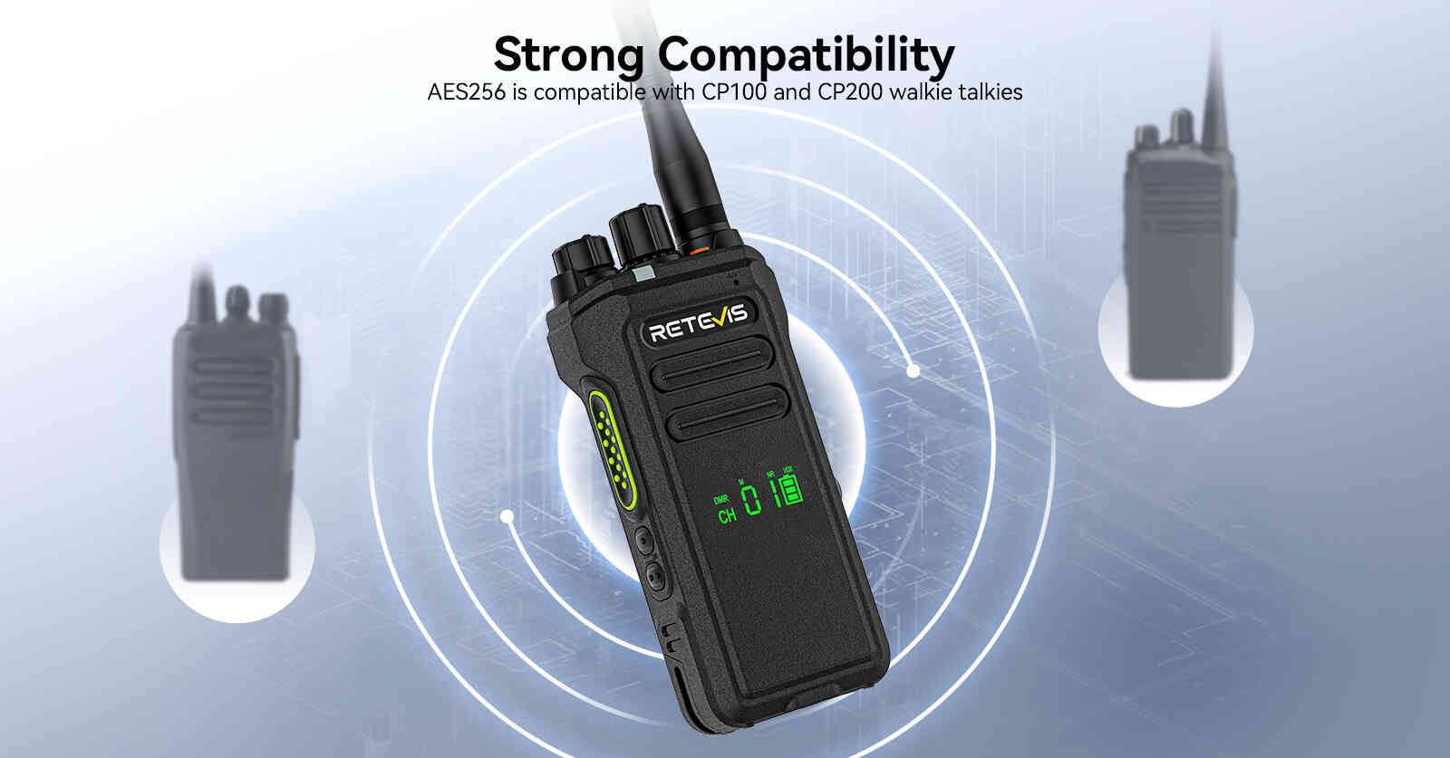 retevis nr30d encryption two way radio with AES256