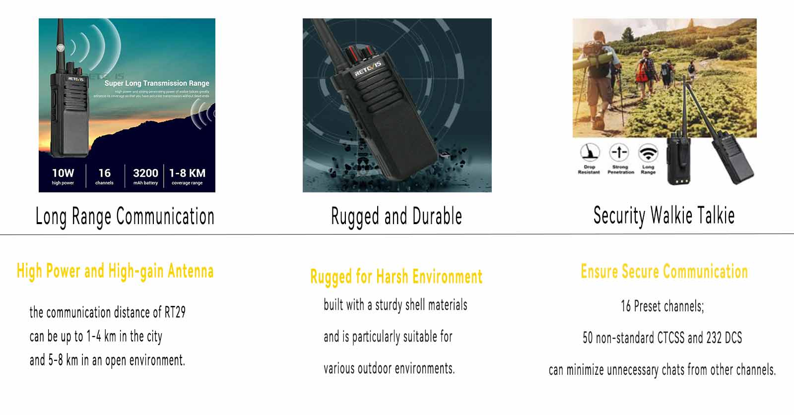 retevis rt29 lpng range waterproof business radio