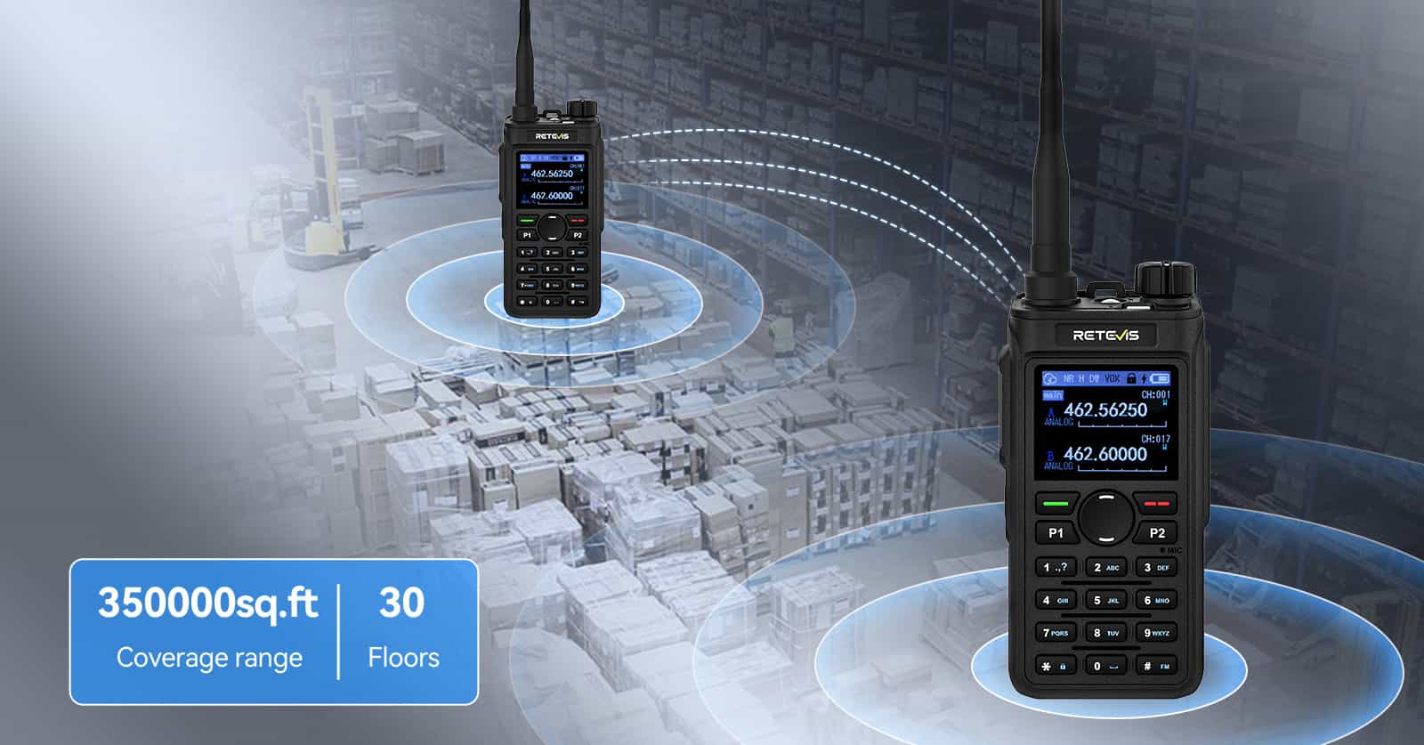 retevis c2 coverage range