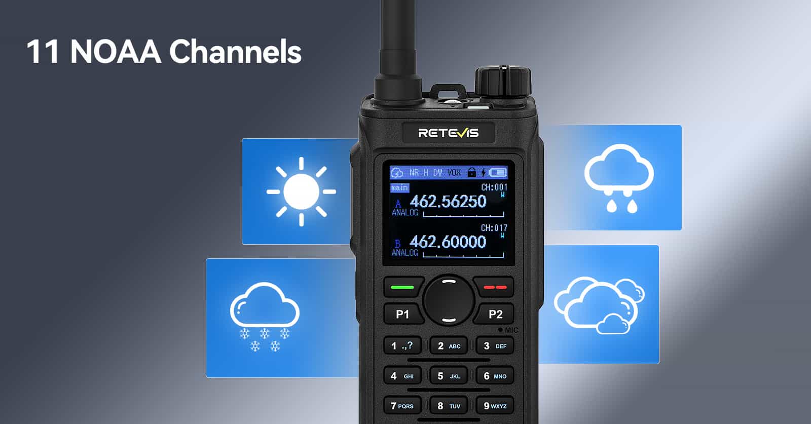 retevis c2 11 NOAA channels