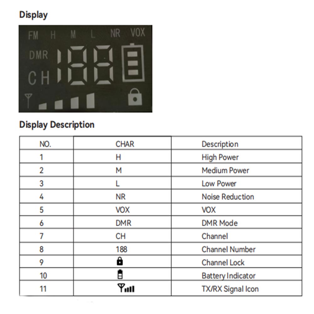 retevis-nr30d-aes256-security-two-way-radio