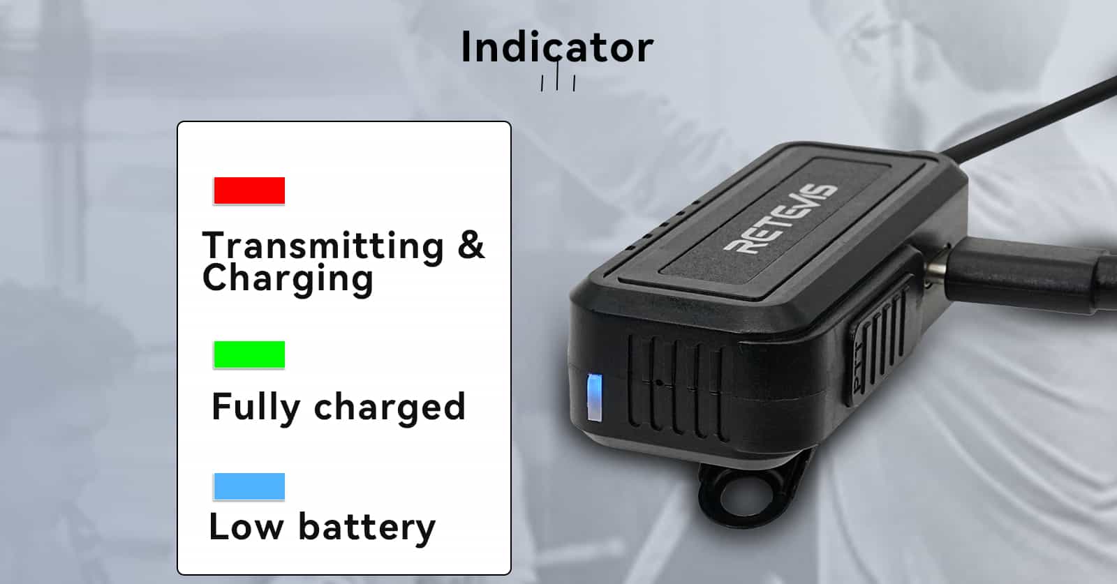 Different Indicator Statuses