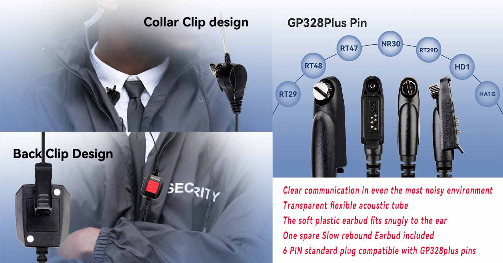 retevis nr30d earpiece
