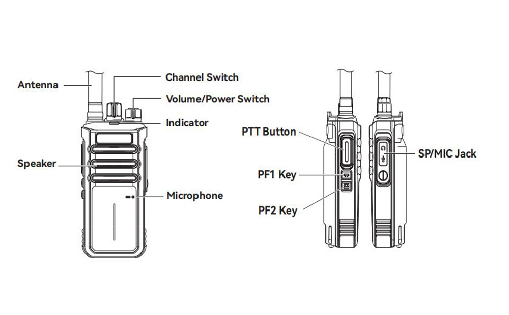 retevis RT86A DETAIL