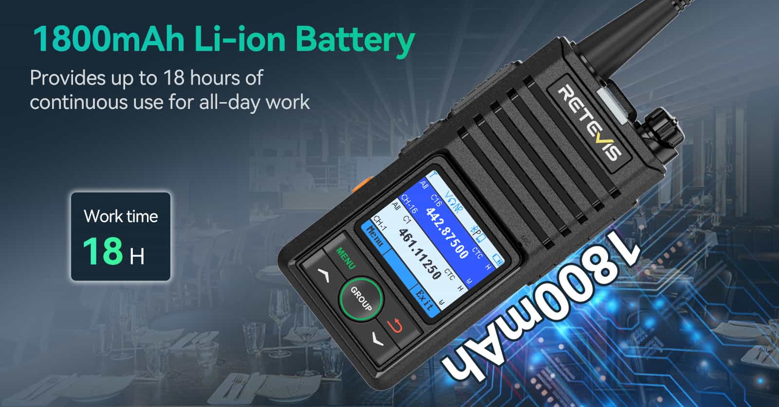 Retevis RB658 Rechargeable Walkie Talkie
