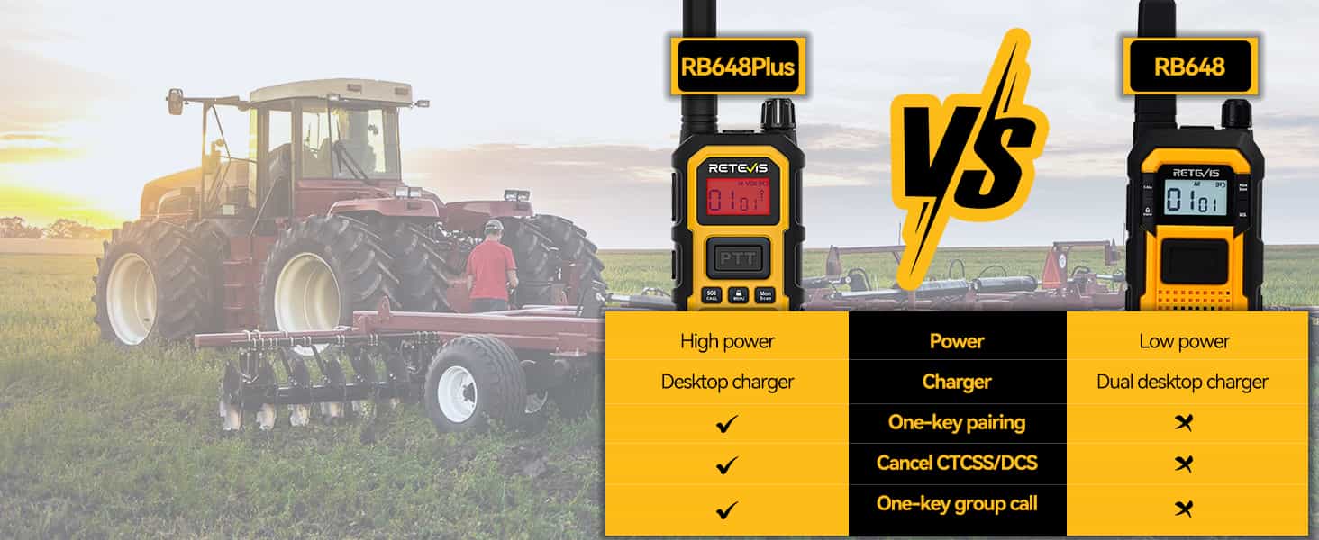 RB648Plus uhf radio VS RB648 pmr446 radio