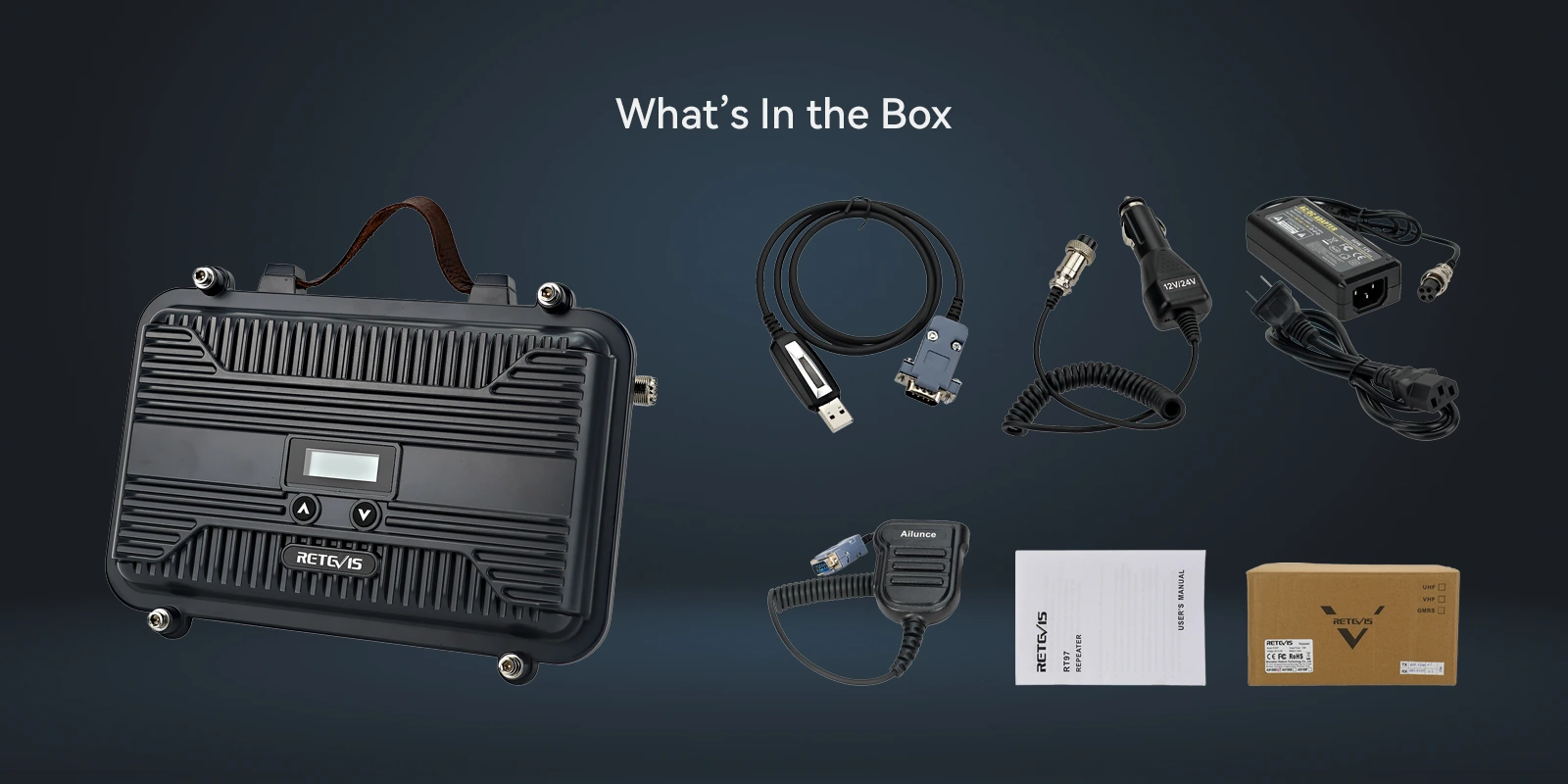 What’s In the Box