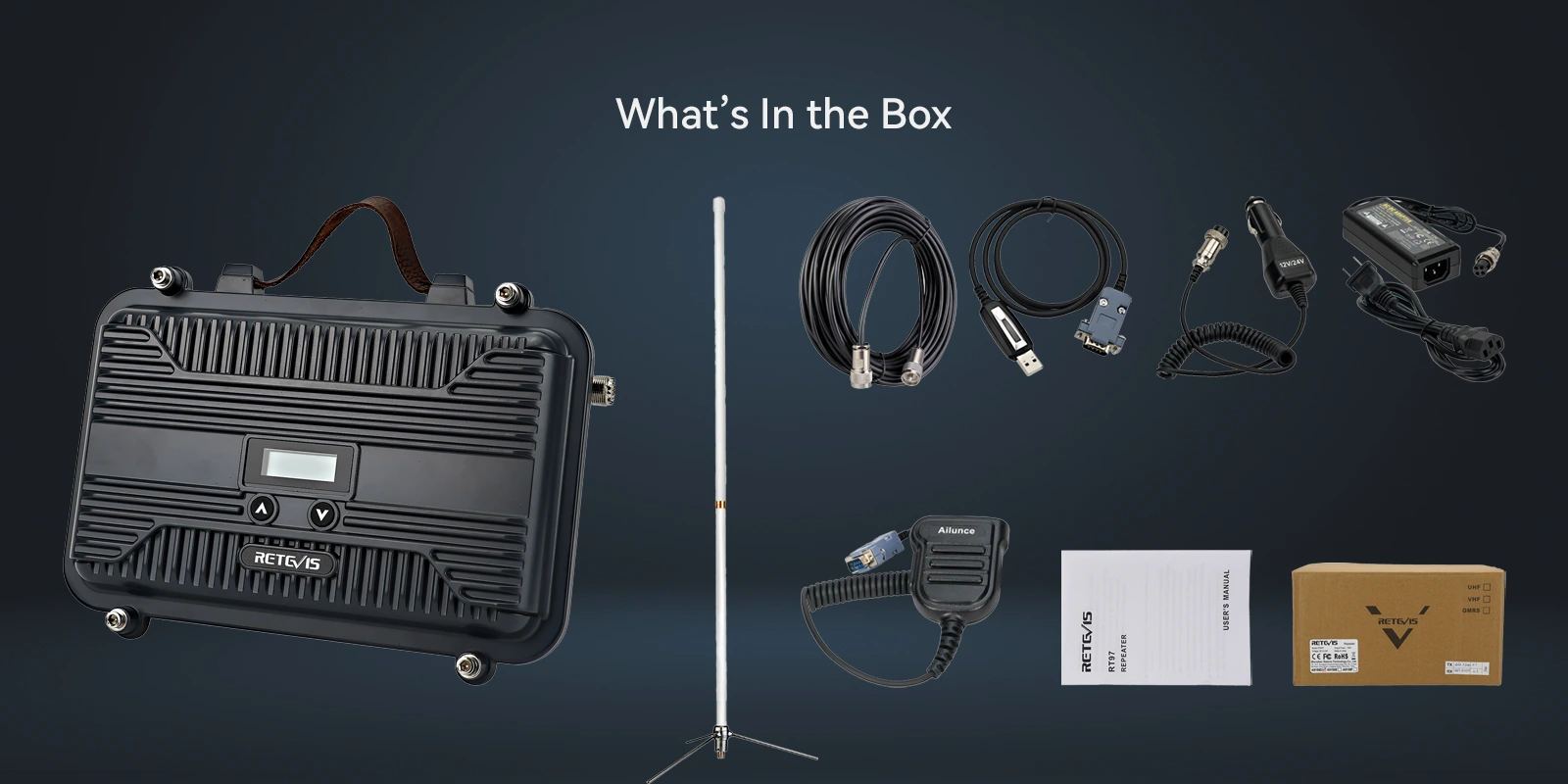 What’s In the Box