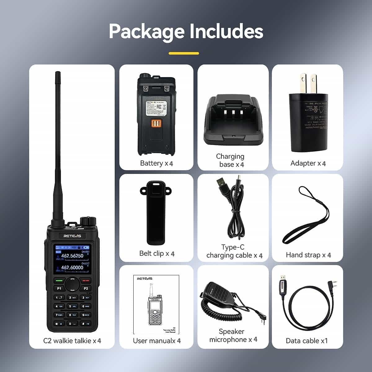 retevis C2 Package Details