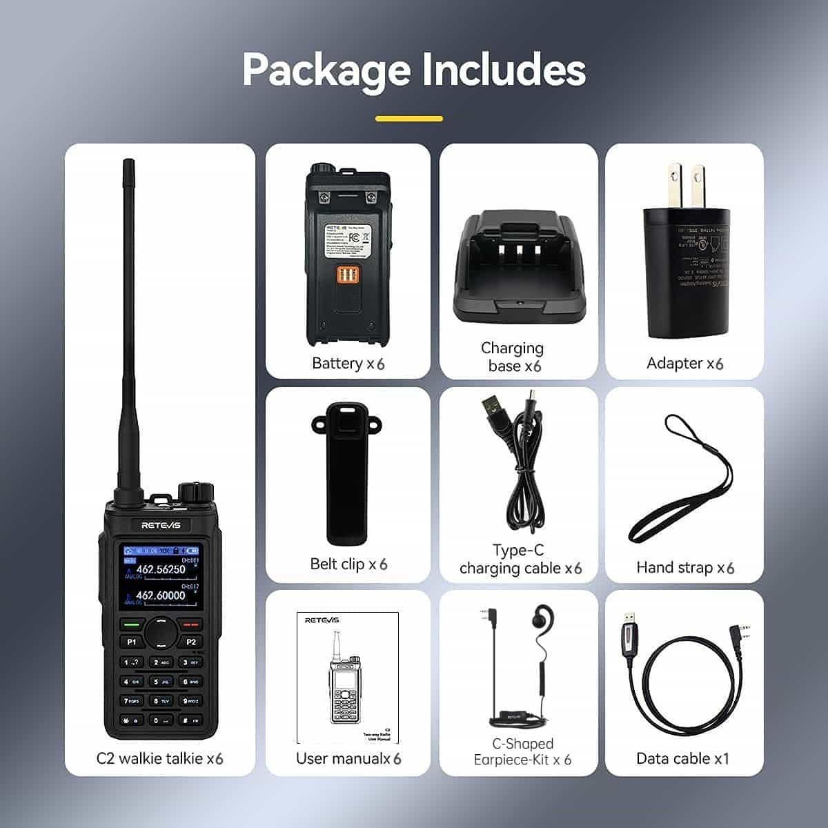 Package details for retevis c2 carrying headset