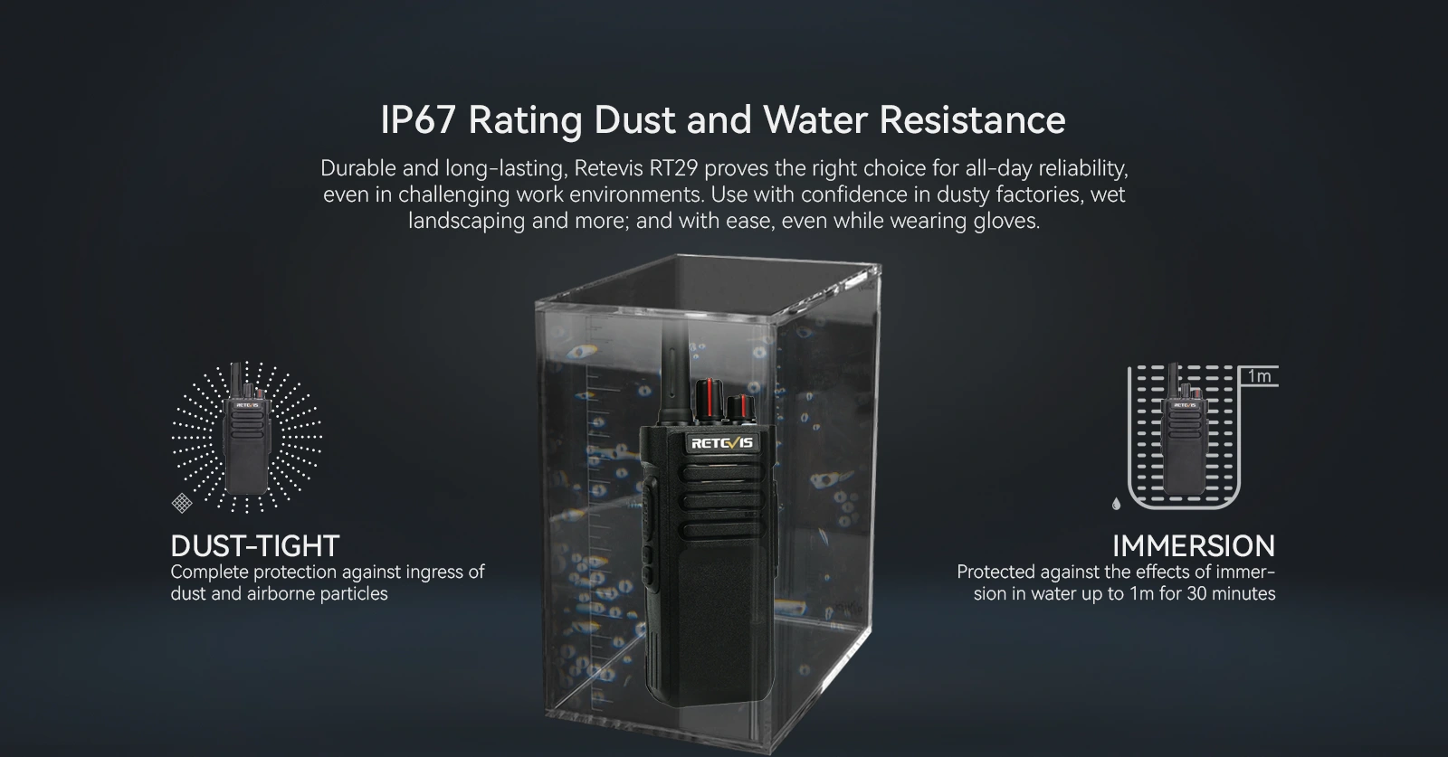 IP67 Rating