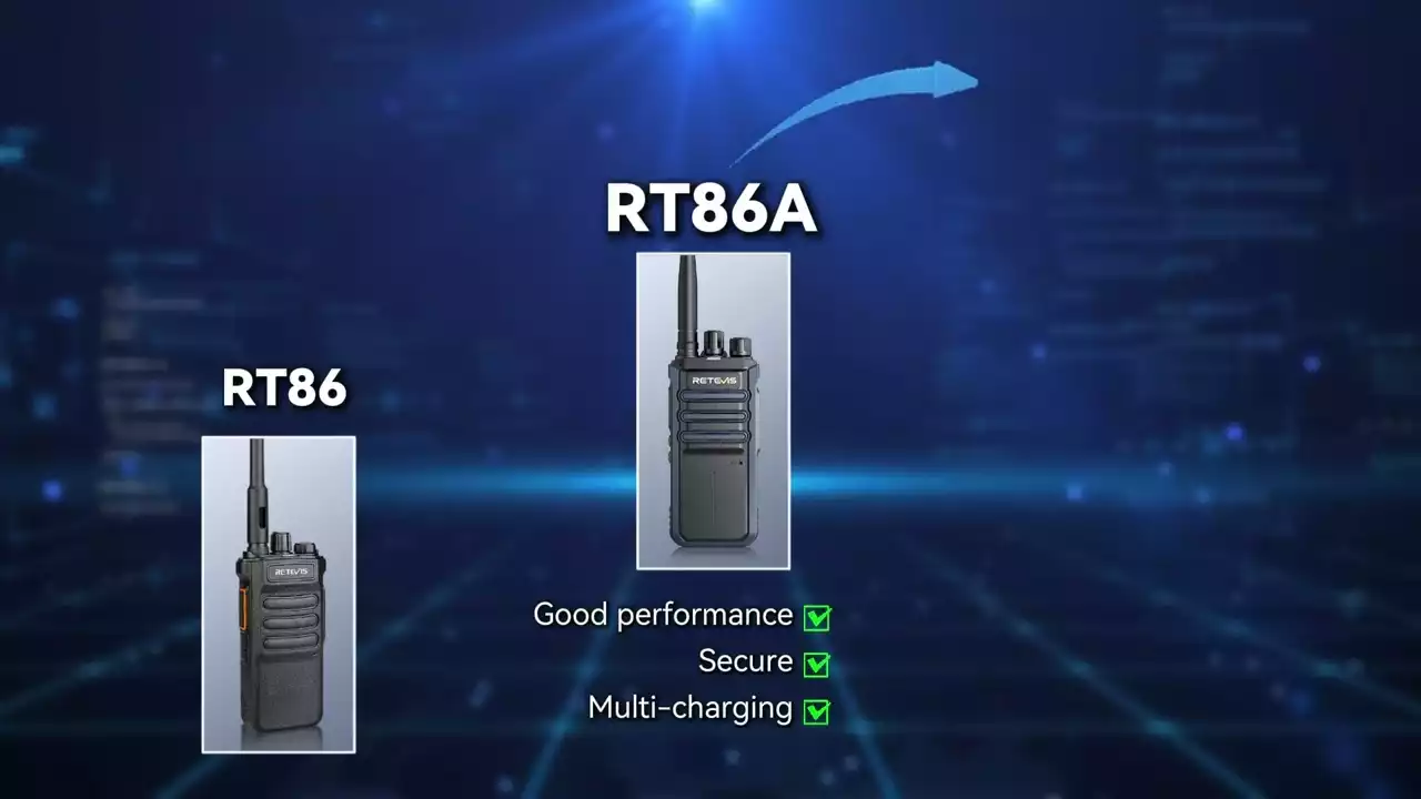 retevis rt86a high power two way radio