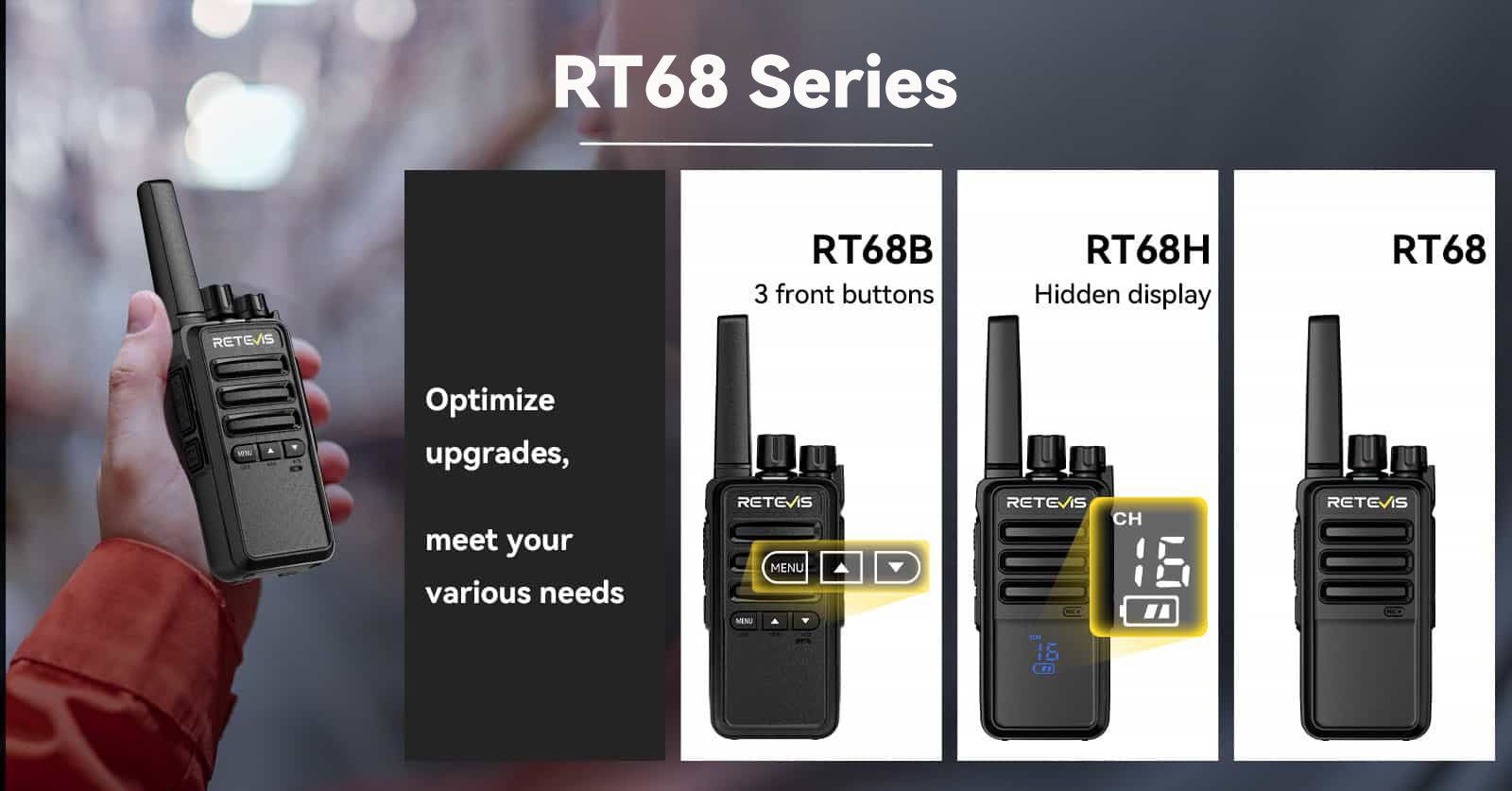 Retevis RT68 Series