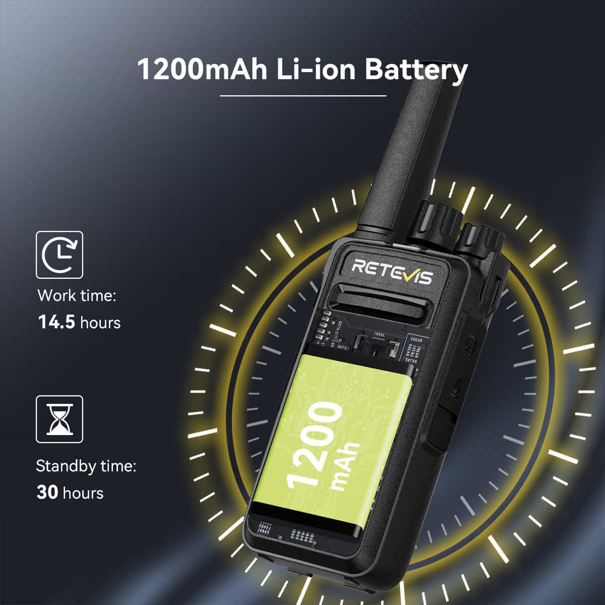 Retevis RT68B Long Battery Life Two Way Radio