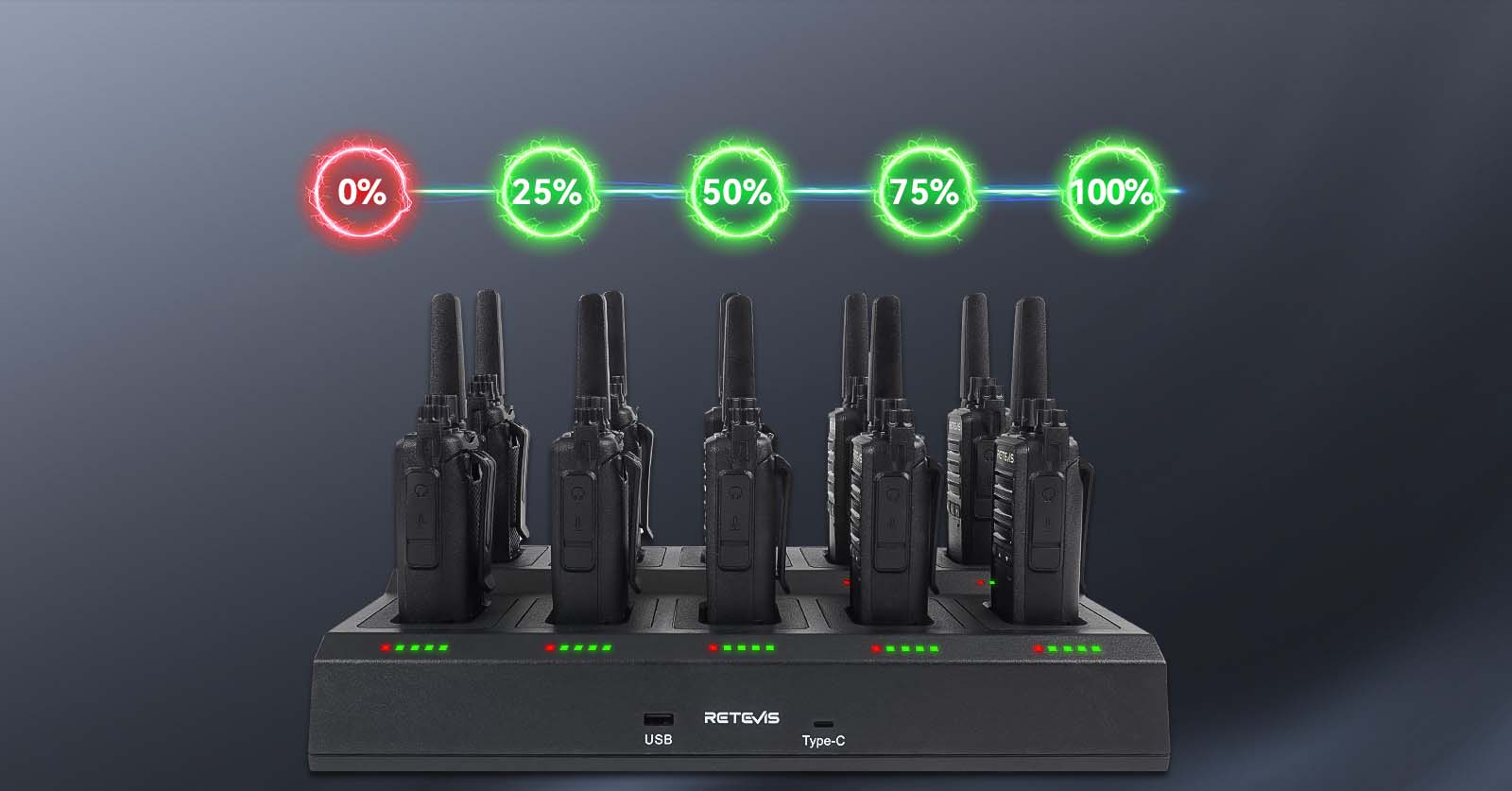retevis-RT68B-walkie-talkie-gang-chager