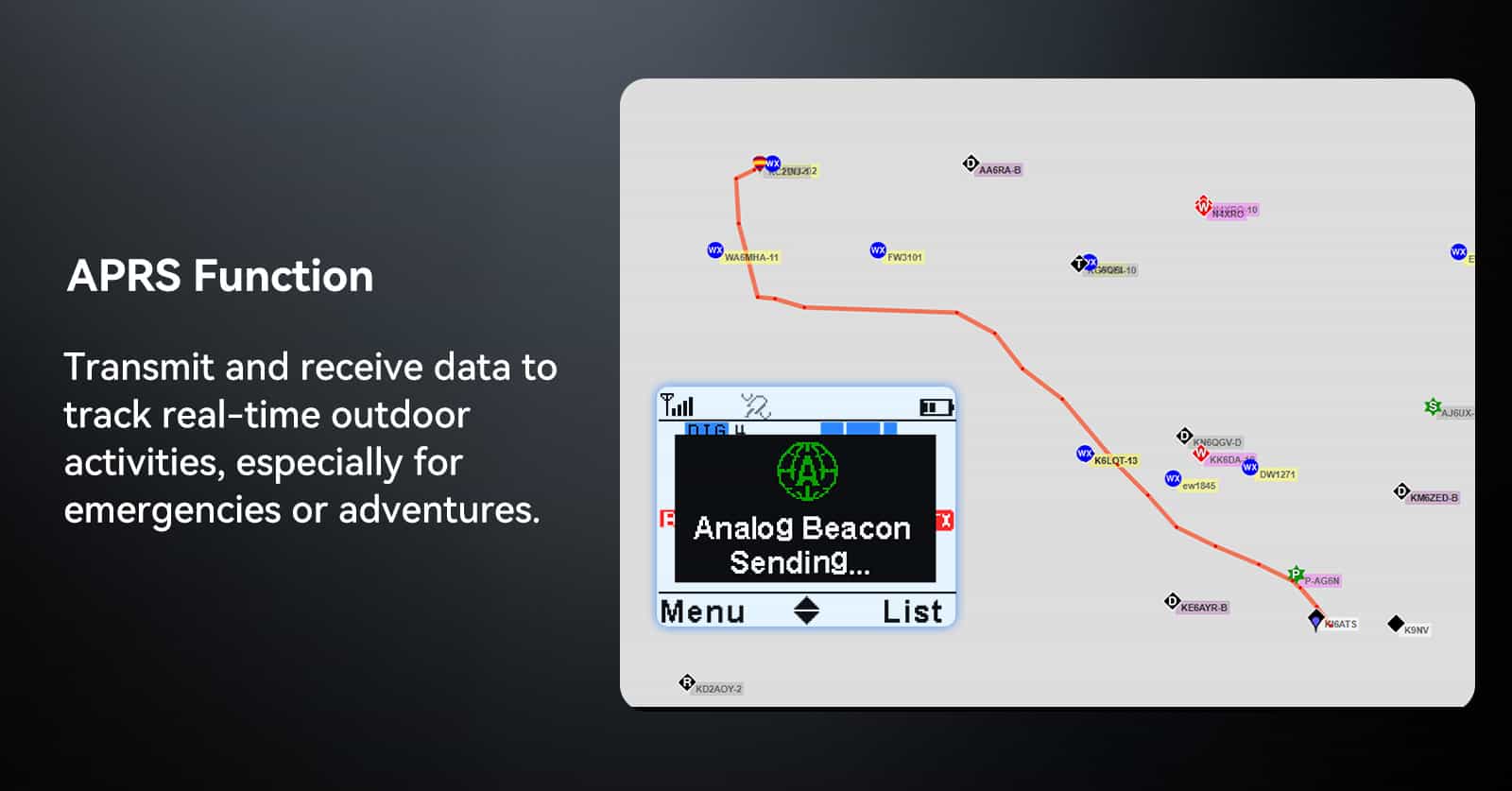  Retevis H1 5W GPS APRS Dual Band DMR Radio with 500K Contacts