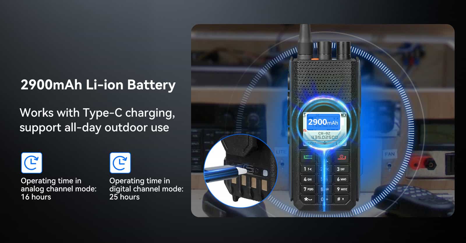  Retevis Ailunce H1 5W GPS APRS Dual Band DMR Radio with 500K Contacts