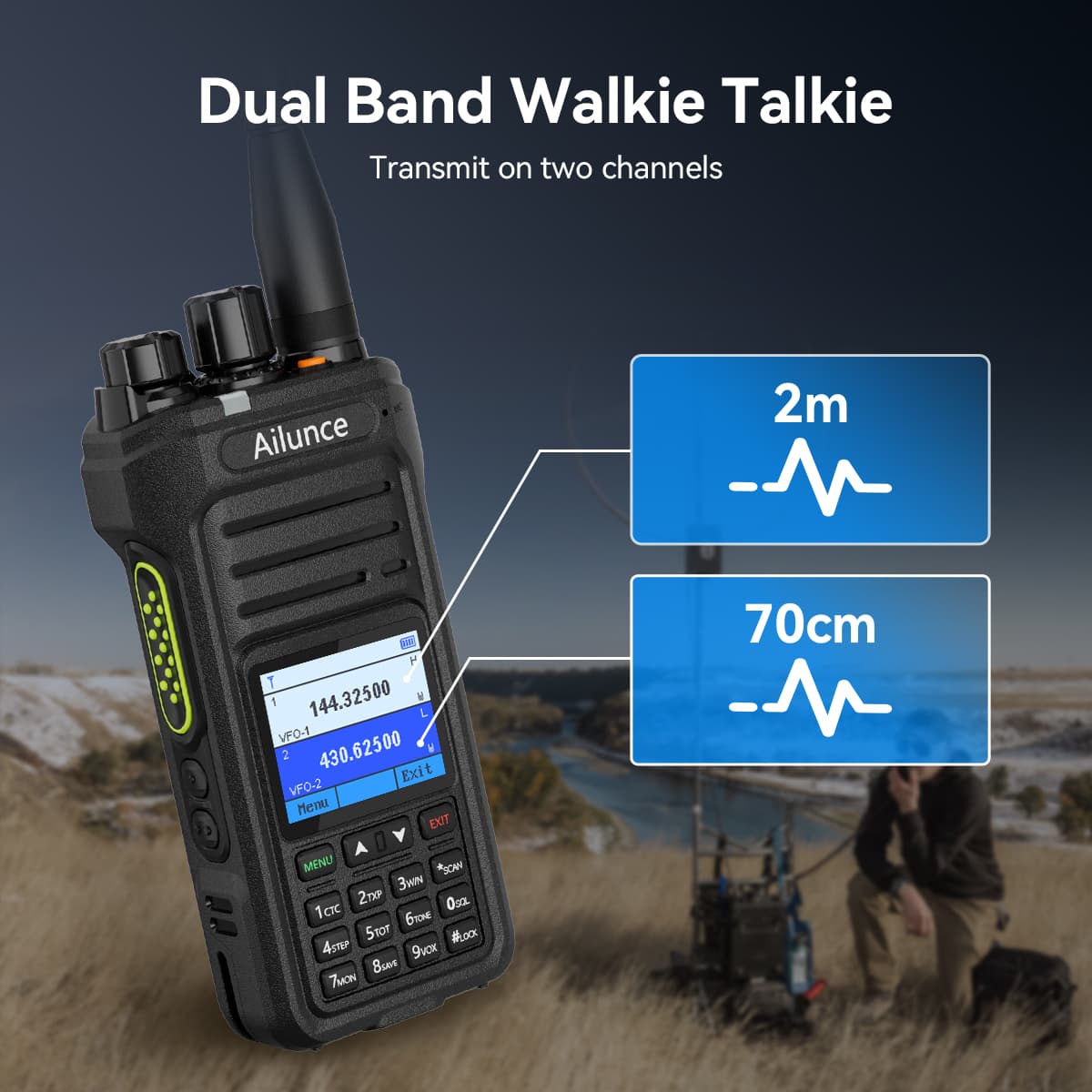 Retevis Ailunce HA1UV Ham Radio-spring sale
