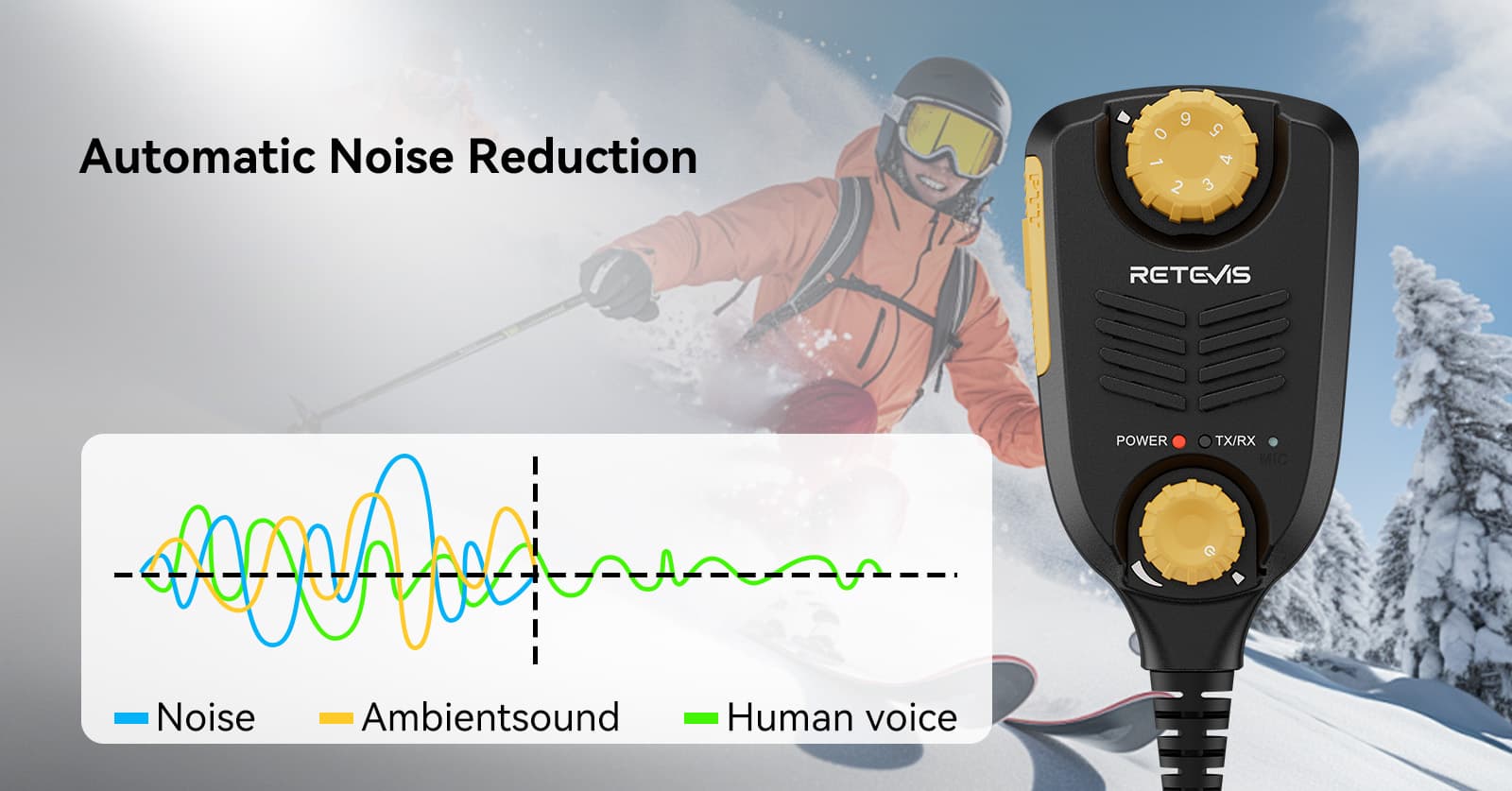 Retevis eztalk 2s walkie-talkie for high-quality communication